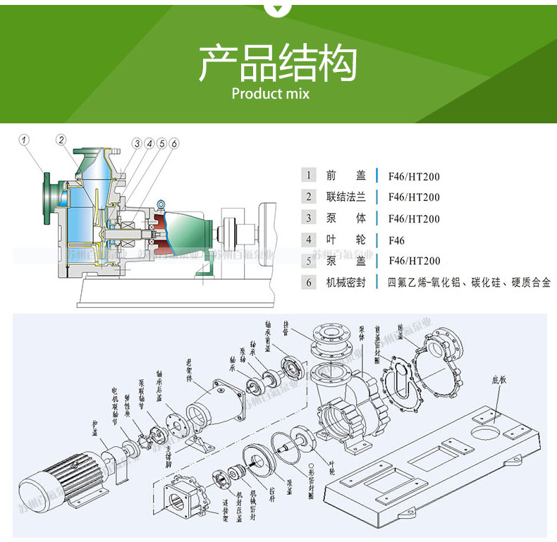 FZB型氟塑料自吸泵(圖4)