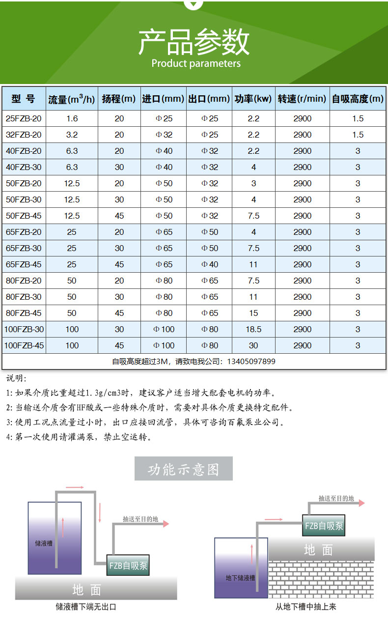 FZB型氟塑料自吸泵(圖8)